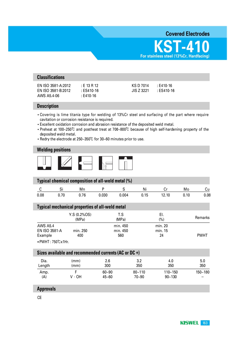 Que hàn KST410 Kiswel inox chịu mài mòn VẬT TƯ THÁI HƯNG